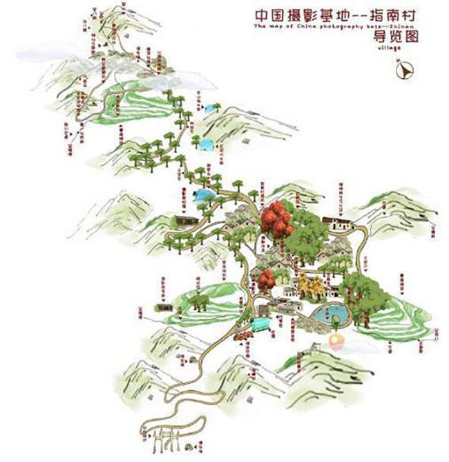 指南村导览图